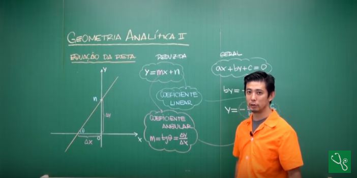 Aula em vídeo – Geometria Analítica (Parte 2)